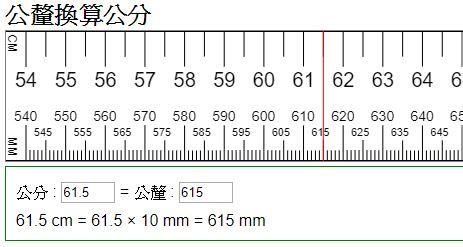 40釐米幾公分|釐米換算公分